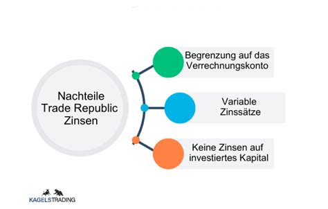 trade republic zinsen nachteile